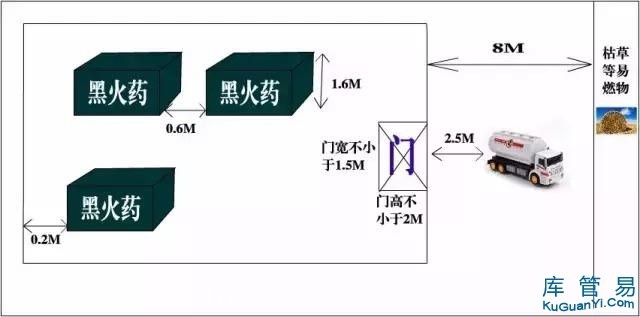 https://bbs.kuguanyi.com/data/attachment/forum/201701/05/231638uqoyv2x9x51pq29y.jpg